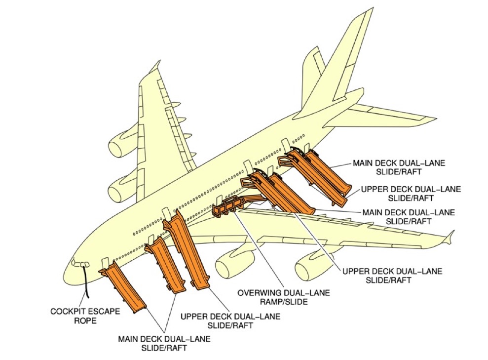 a380-emergency-exists