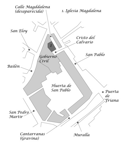 Entorno de la Iglesia de la Magdalena 1860