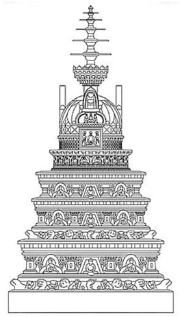 Pyramidal Stupa 