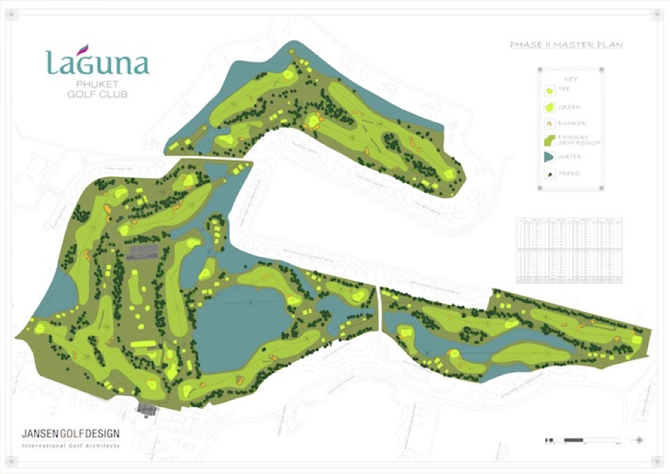 Laguna Golf Layout