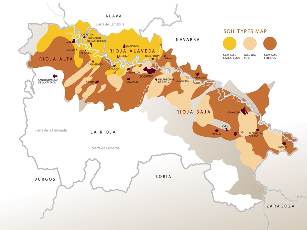 Rioja Soil Types