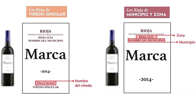 Clasificacion Vinos Rioja