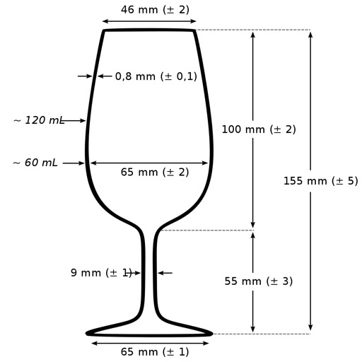 ISO Wine Tasting Glass