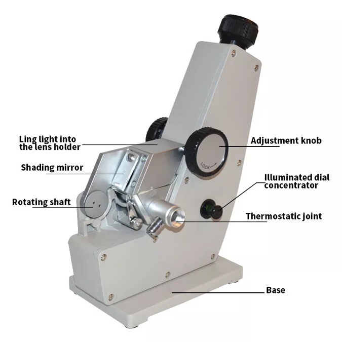 Modern Abbe Refractometer