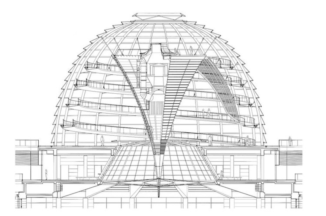 Dome Section