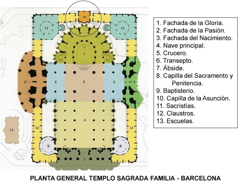 La Sagrada Família - Gaudí and Structural Engineering | Bernard Smith